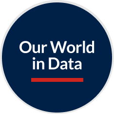 Our World in Data's profile picture