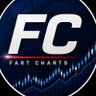 Fart Charts 💨📈 的头像