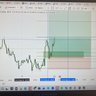 The OTE Trader profil fotoğrafı