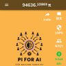 pi network 忠实粉丝's profile picture