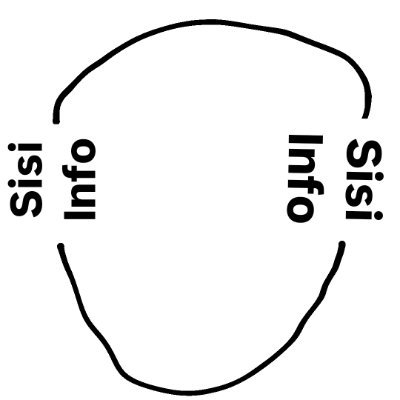 sisi info's profile picture