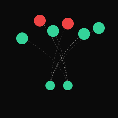 DatalineAI's profile picture