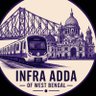 Infra Adda of West Bengal profil fotoğrafı