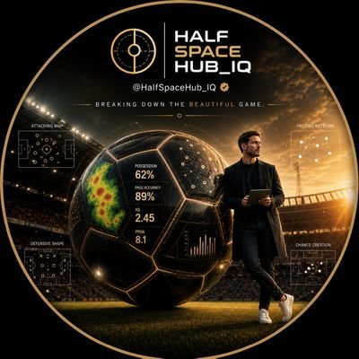 HalfSpaceHub_IQ's profile picture