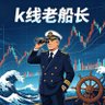 Фото профиля Gate实盘-K线老船长