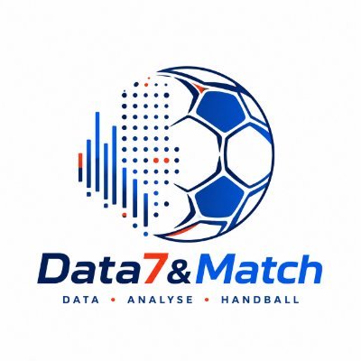 Data7&Match's profile picture