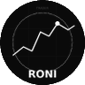 Profilbild von Roni | Learning Trader
