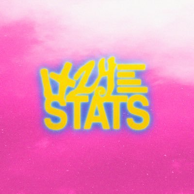 ITZY Stats | Motto's profile picture