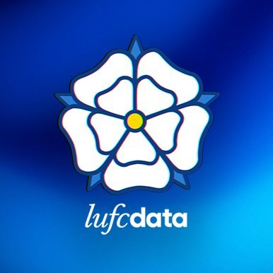LUFCDATA's profile picture