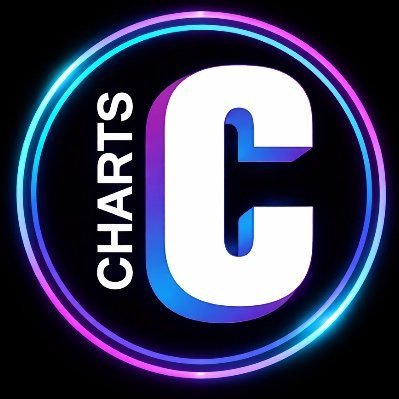 ChartsAfrica 📊's profile picture