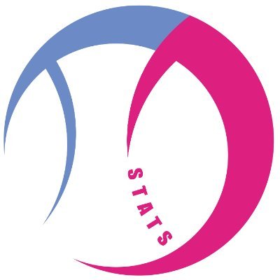 TJStats's profile picture