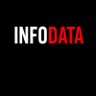 Profilbild von Infodata