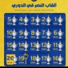 عبدالله 的头像