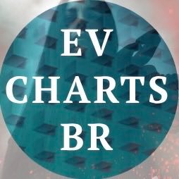 Evanescence Charts's profile picture