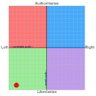 Фото профиля leftister than you