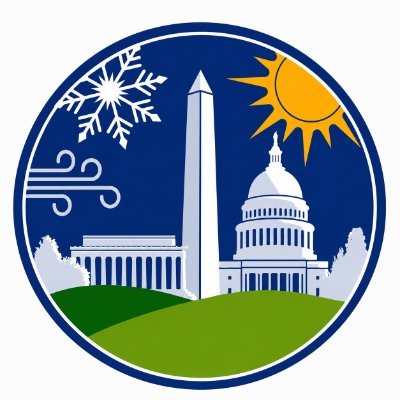 Capital Weather's profile picture