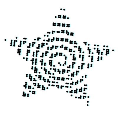 Spiral ⋆˚꩜。's profile picture