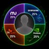 Zero Trust's profile picture
