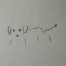 Profilbild von いっぬ類