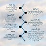 Profilbild von Mohamed Awad
