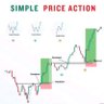AB TRADING 的头像