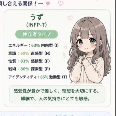 Kagami0086's profile picture