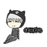 Profilbild von ほーねこ。