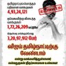 Manivannan Ravichandran's profile picture