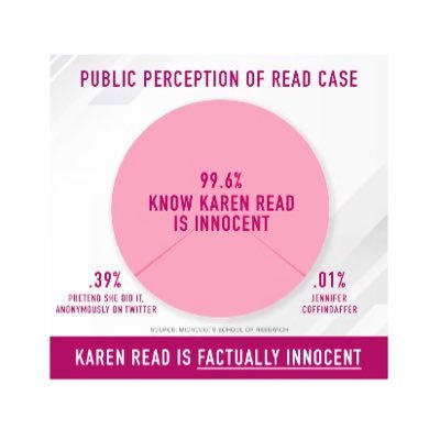 Unfiltered Thoughts (Justice For John O’Keefe)'s profile picture