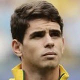 Oscar's profile picture
