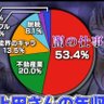 朝からX profil fotoğrafı