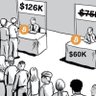 Profilbild von Bitcoiner