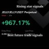Фото профиля Rising star signals