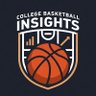 College Basketball Insights's profile picture