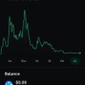 Trader95's profile picture
