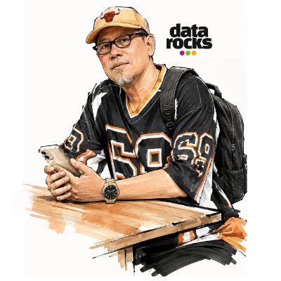 rmunadji5's profile picture