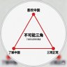 Profilbild von “中國人”恐懼綜合症