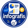 Infografis official 的头像