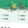 Profilbild von 名前を追加