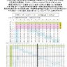 田淵隆明 的头像