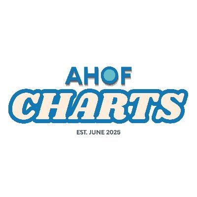 ahofchartdata's profile picture