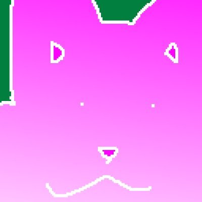 lau Lepanem no Kxitre Vats Tut's profile picture