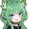 CO2's profile picture