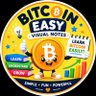 learnbitcoineasy's profile picture