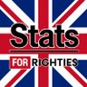 Stats for Righties profil fotoğrafı