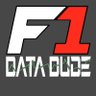 Data Dude's profile picture