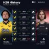 Фото профиля hatewatchSpecialist (s1mple, Donk)