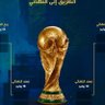 مشتاق عبدالوهاب 的头像