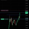 Фото профиля Crypto ♥️ Vab