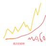 Ma60虔诚信徒 的头像